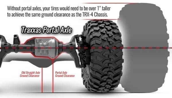 Traxxas TRX-4 Bronco Ranger XLT Sun CL 1/10 RTR