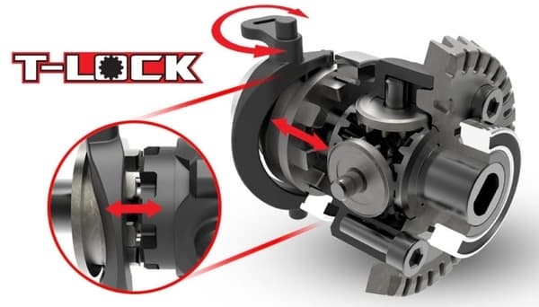 Traxxas TRX-4 Kit Clipless 1/10