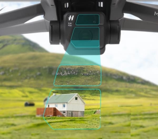 SunnyLife 2 stk glass linsedeksler for DJI Mavic 3 Drone / M3-bhm121-1