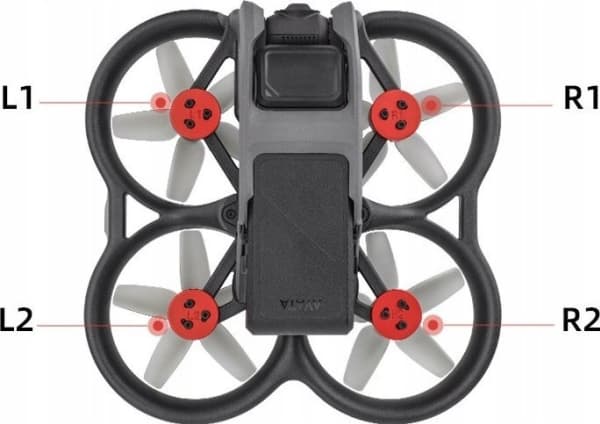 SunnyLife 4x motorskyddssköld för Dji Avata drönare At-md475-d