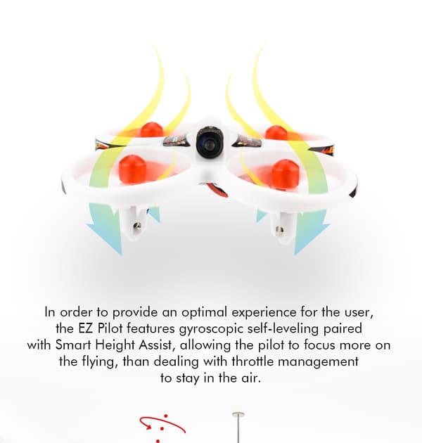 EMAX EZ-Pilot FPV RTF
