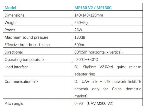 CZI MP130 V2 Digital Voice Broadcasting System