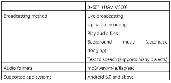CZI MP130 V2 Digital Voice Broadcasting System