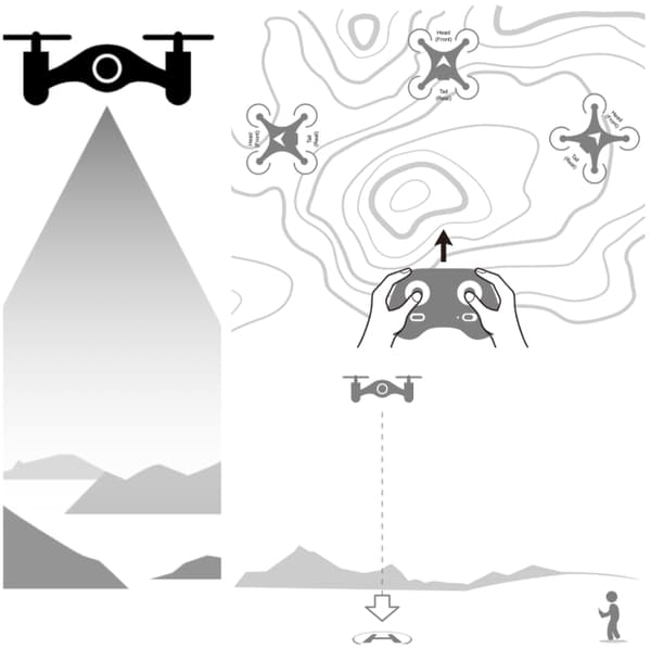 UDI Beetle Smart Drone FPV RTF
