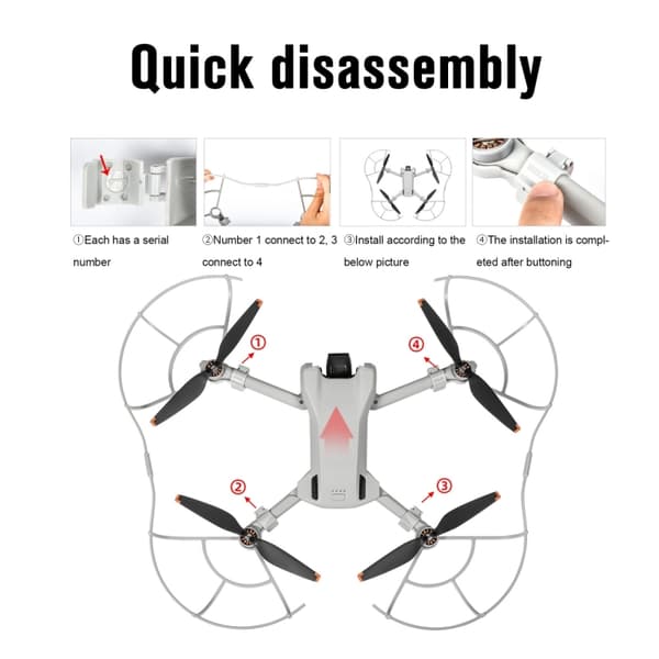 Propellerskydd till DJI Mini 4 Pro - Grå