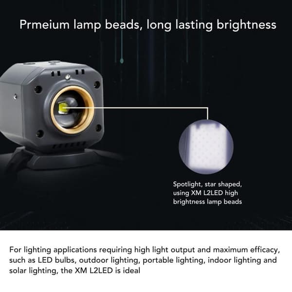 LED-forlygte til DJI Air 3S / Air 3 / Air 2 / Air 2S / Mavic 2 / Mavic 3 / Mavic Pro