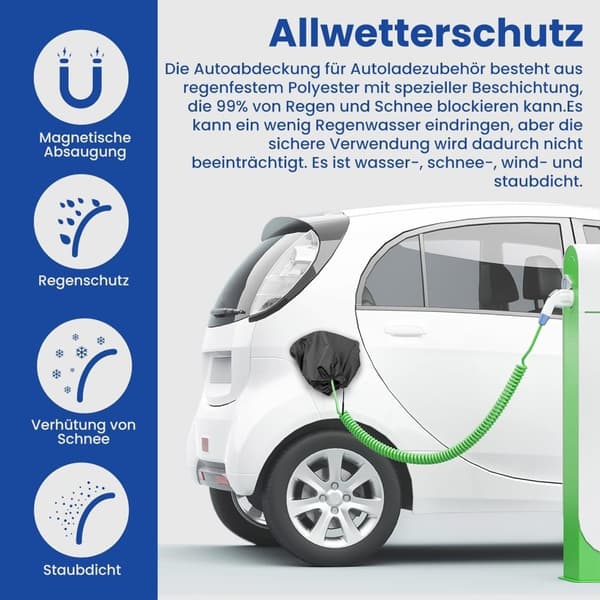 Magneettinen vedenpitävä suoja sähköautojen latauspistorasioihin - Optimaalinen suojaratkaisu sähköautollesi