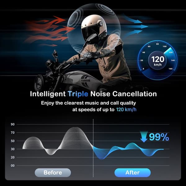 Motorcykel Intercom Headset, Bluetooth 5.0, Understøtter 8 Ryttere, Vandtæt Design