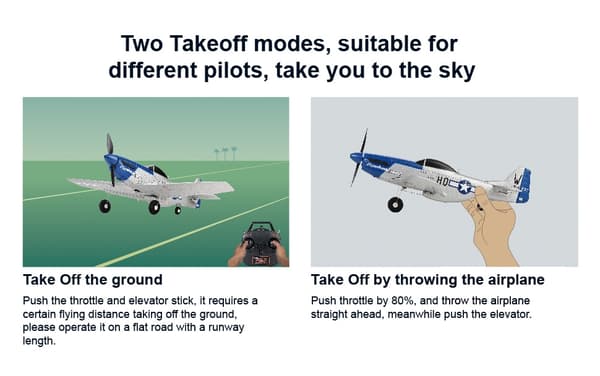 Top RC Hobby P51D 450mm Gyro RTF
