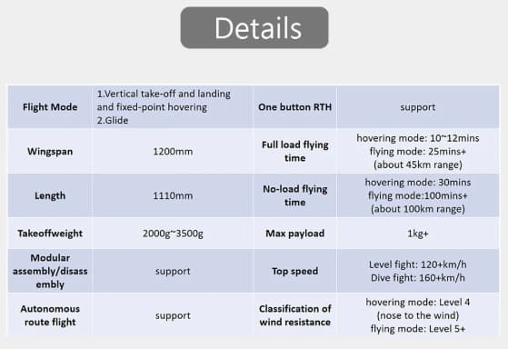 HeeWing T2 Cruza EPP FPV PNP VTOL + opbevaringstas