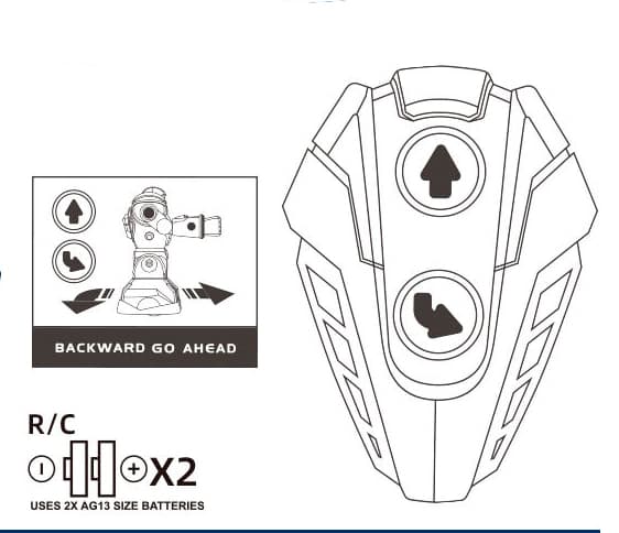 Radiostyrda Phantom-stridsrobotar