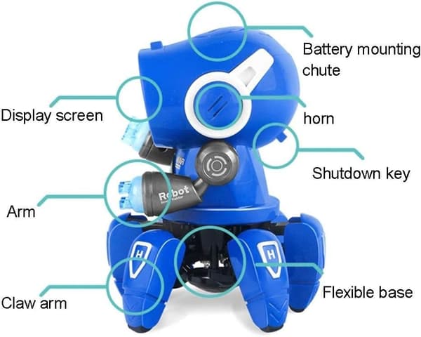 OBOSOE Barn Elektrisk Robot Leksak Gåva Söt 6-Klor LED Ljus Musikalisk Dansande Robot Leksaker Dansande Robot