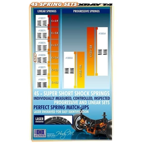 XR-308275 XRay 4S Spring-Set C = 2.5 (2)