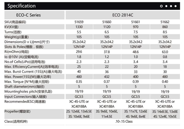Dualsky ECO 2814C V2 1330KV 105 gram