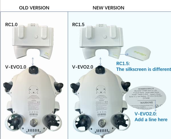 FIFISH V6 Remote Controller 1.0