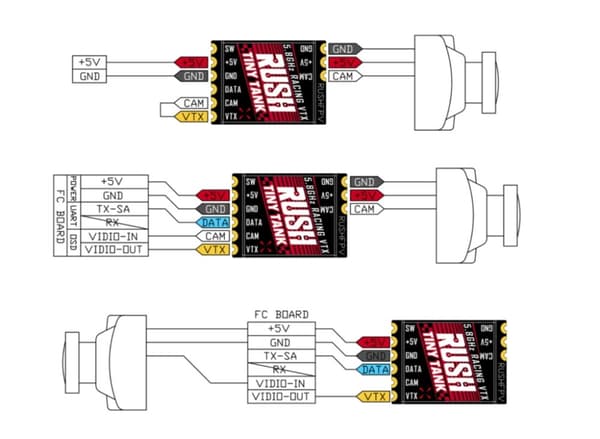 RushFPV Tiny Tank Racing VTX Smartaudio