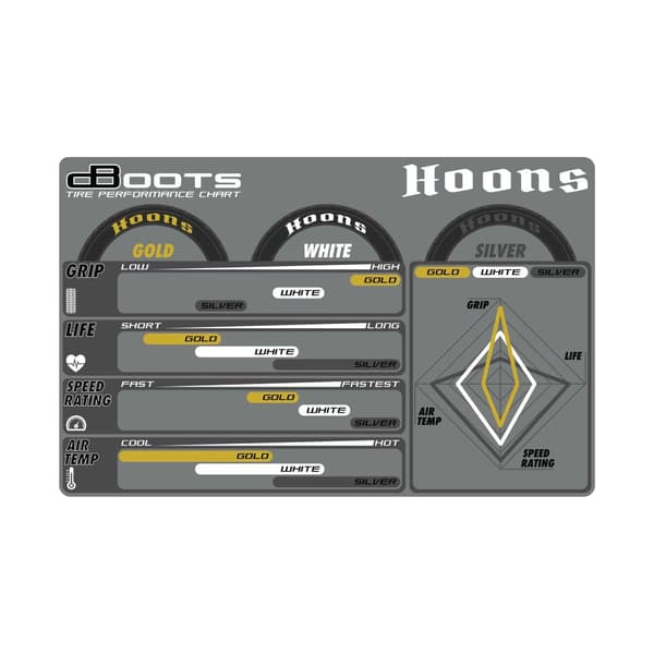 ARRMA dBoots Hoons 53/107 2.9 Silver Bak (2)