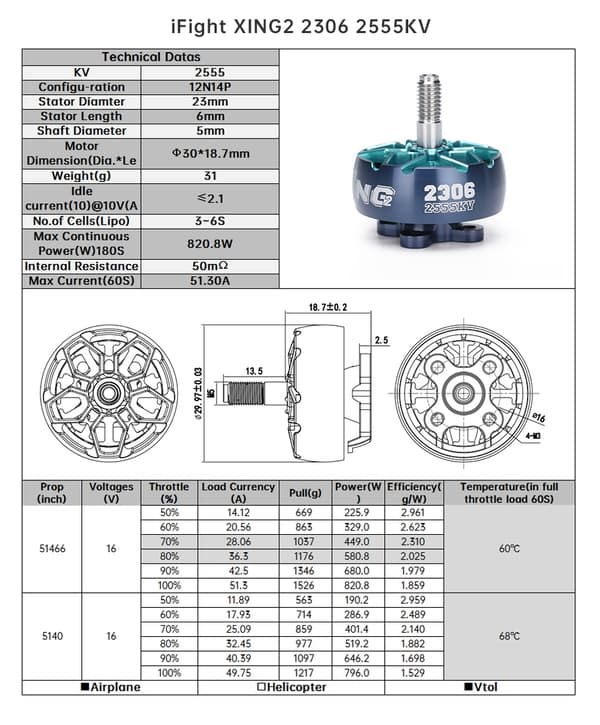 iFlight XING 2 2306 2555KV Race Motor