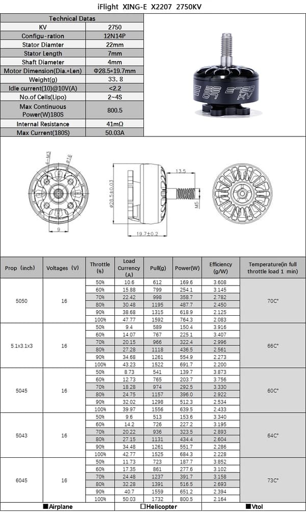 iFlight XING-E Pro 2207 2750KV Race Motor