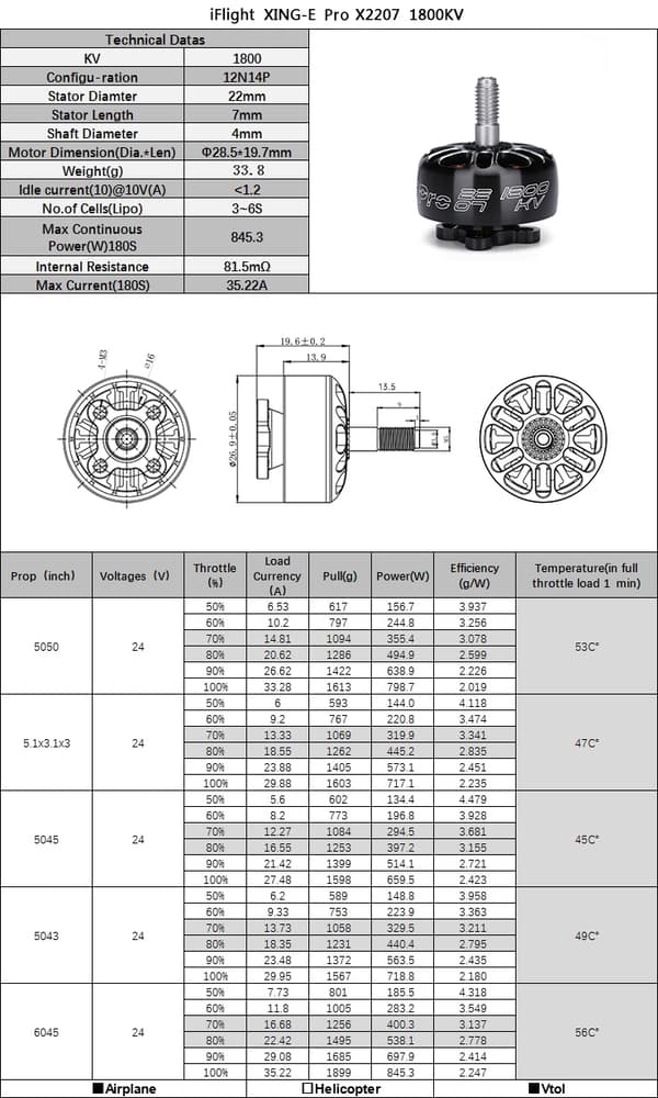 iFlight XING-E Pro 2207 1800KV Race Motor