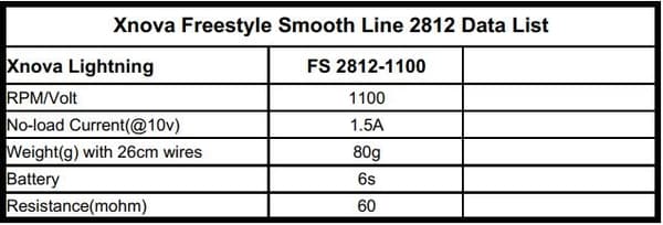 XNOVA 2812 Freestyle SL Series 1100KV 1pc