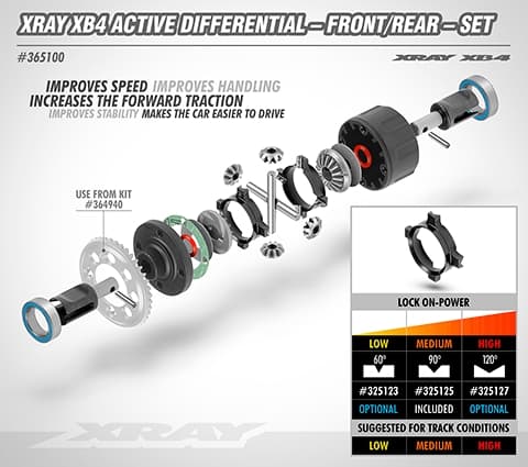 XR-365100 XB4 Aktiv Differential foran / bag sæt