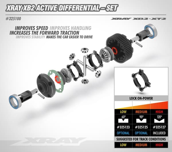 XR-325100 XB2 Aktiv Differential foran / bag sæt