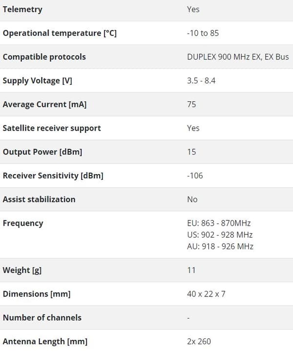 Jeti Duplex 900MHz RSAT900 NG modtager