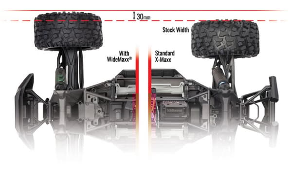 TRX-7895 Suspension Kit WideMaxx Black X-Maxx