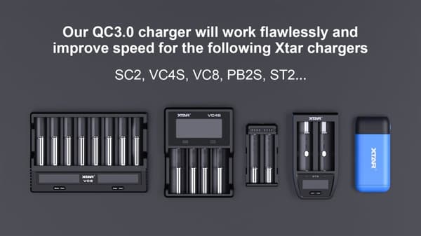 XTAR QC3.0 Fast Charge USB Wall Adapter 18W