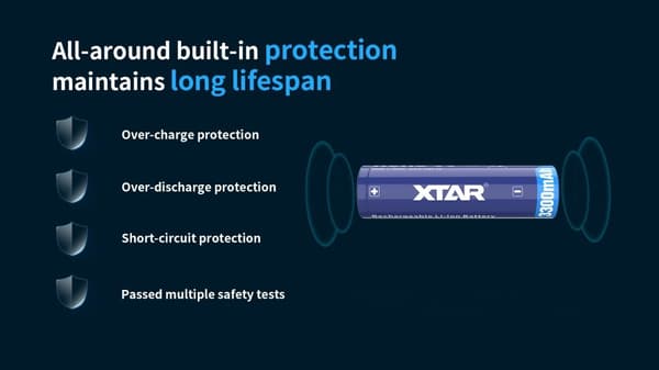 XTAR 18650 3300mAh 10A Li-Ion