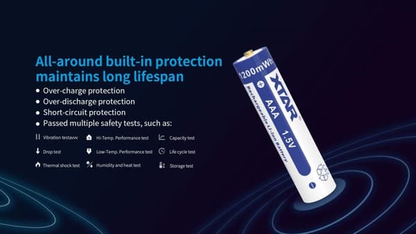 XTAR AAA 1.5V 1200mWh Batterier 4st