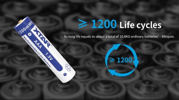 XTAR AAA 1.5V 1200mWh Batterier 4st