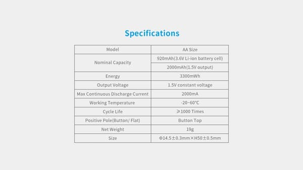 XTAR AA 1.5V 3300mWh Batterier 4stk