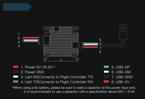 Walksnail Avatar HD VTX Module