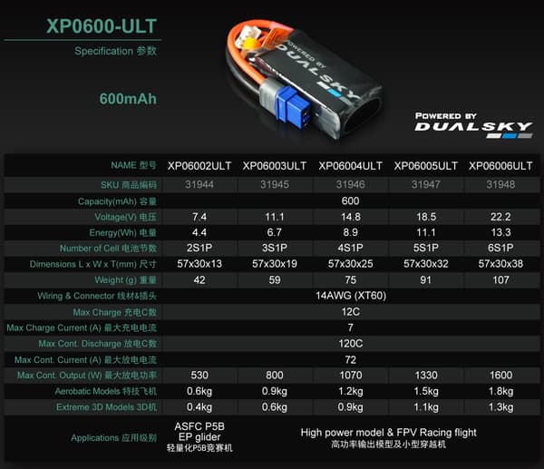 4s   600mAh - 120C - Dualsky Ultra Series XT60