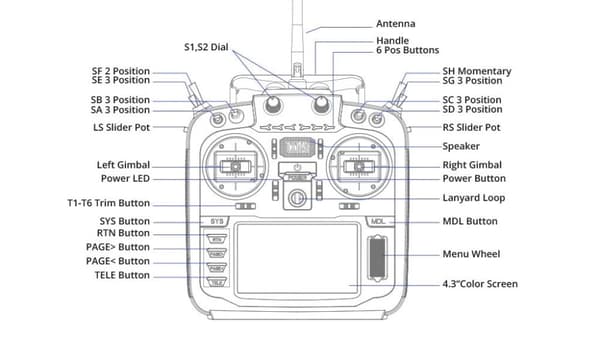 Radiomaster TX16S MKII Max Hall 16ch 4in1