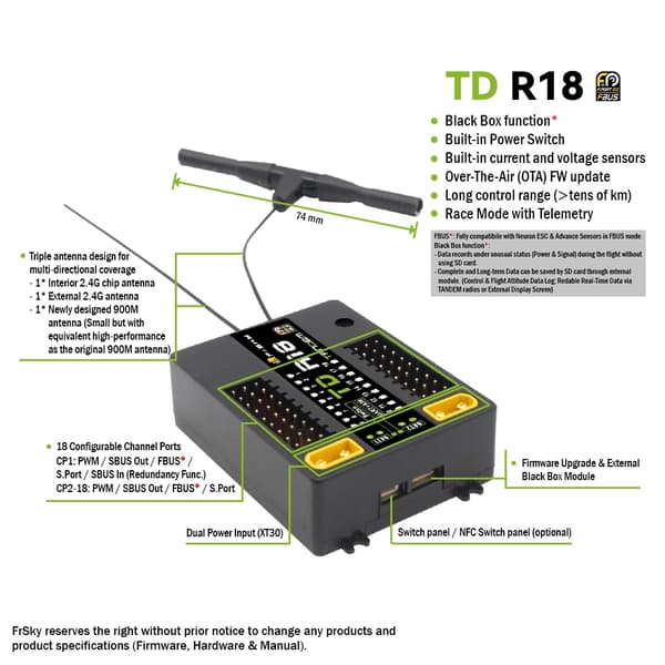 FrSky Tandem Dual-Band 868MHz TD R18-mottagare