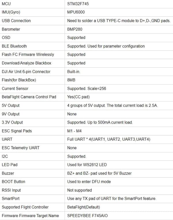 SpeedyBee F745 35A 3-6S BLS 25.5x25.5 AIO FC