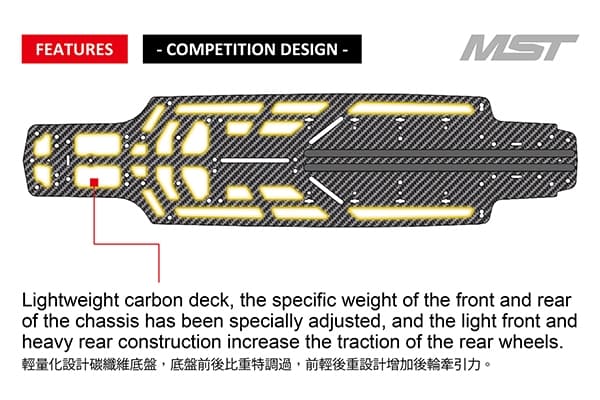 MST-210656 Chassis LW Flex Carbon Deck RMX/RRX