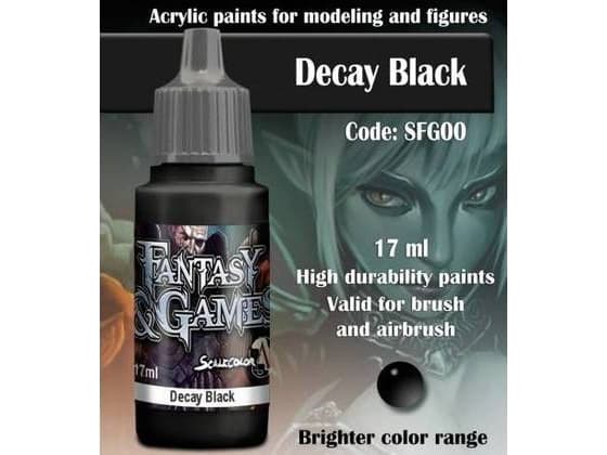 Scale75 ScaleColor: Decay Black