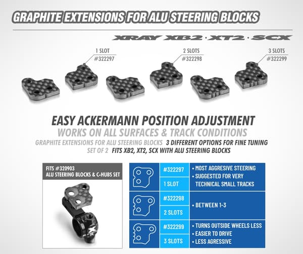 XR-322297 Graphite Extension 2.5mm - 1 Slot