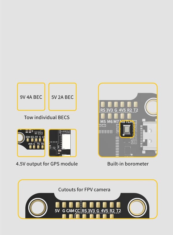 SpeedyBee Stack F7 V3 50A 3-6S FC Stack