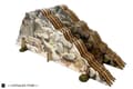 Miniatyrbild 6 av 11: Crawler Park - Kit med 5 hinder för 1/18 &amp; 1/2
