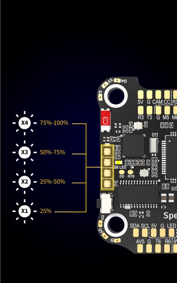 SpeedyBee Stack F405 V3 50A 3-6S FC Stack