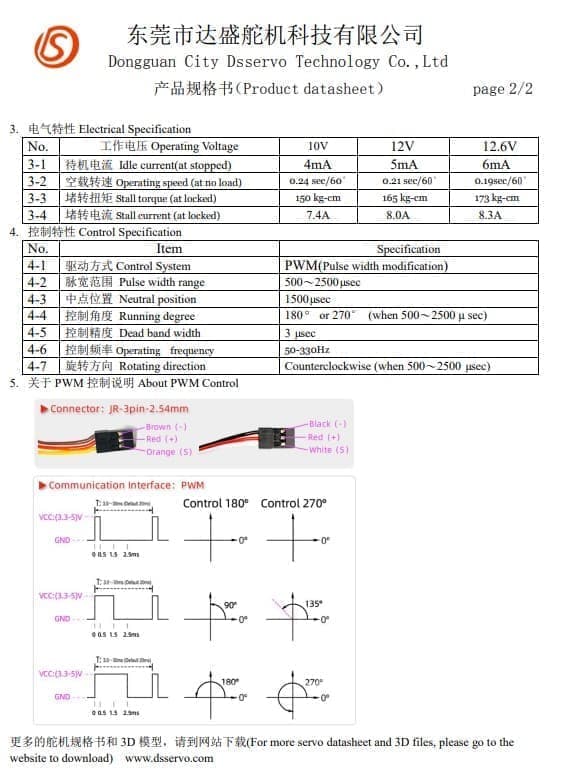 Dsservo Digital Metal Gear DS51150 12V 150KG med 18T Cam til Model 1/10 (180 grader) - Tilbehør til fjernbetjening Legetøj Servomotor