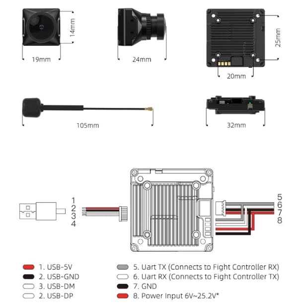 Walksnail Avatar HD Pro Kit 32GB