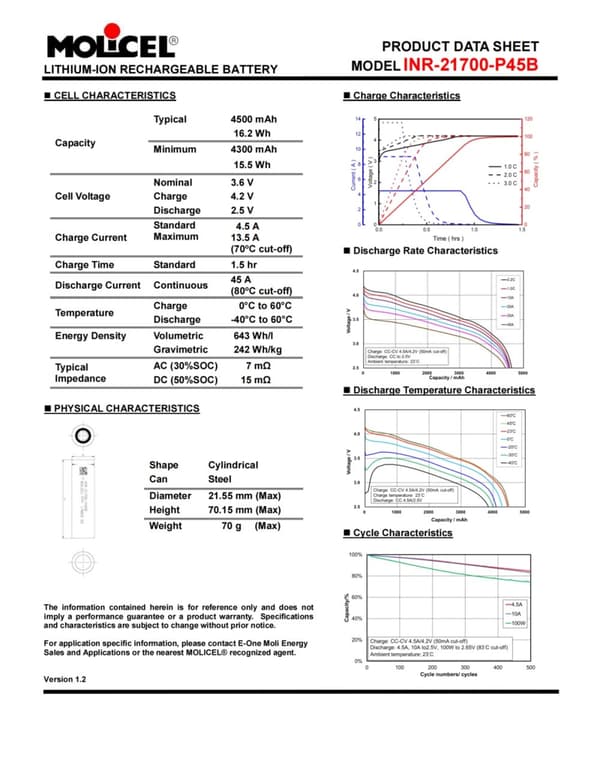 Molicel INR21700-P45B 4500mAh 3.6V Li-ion