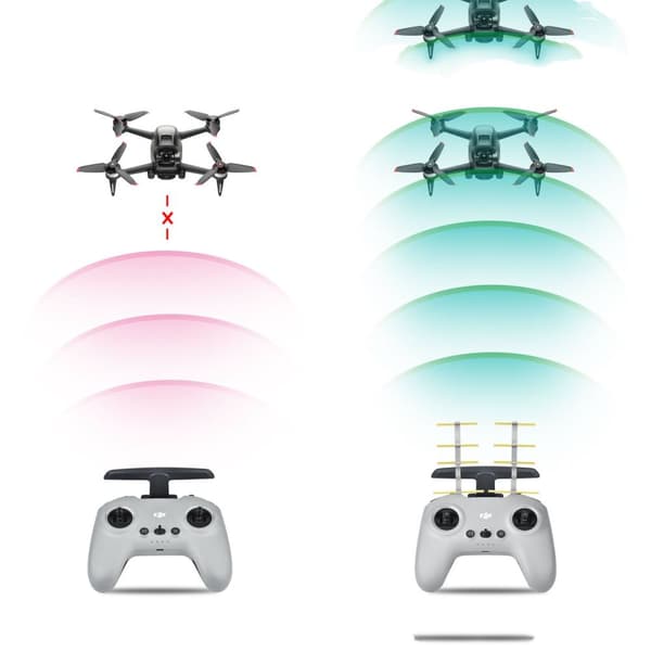 INF 1 par 2,4-Ghz Yagi-UDA Antenne Range Extender Signal Booster til DJI Avata/FPV MultiColor
