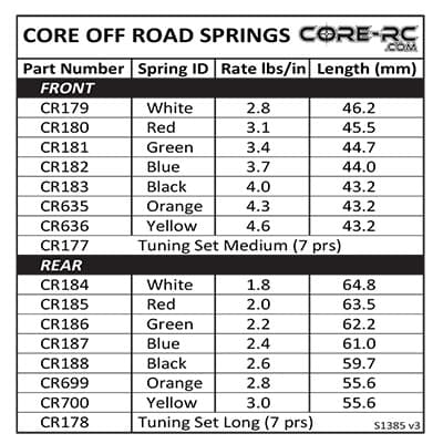 CR178 Big Bore Spring Tuning Long - 7 Pairs